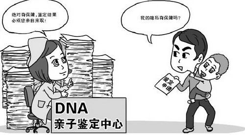 泰州隐私亲子鉴定流程,泰州匿名亲子鉴定怎样收费